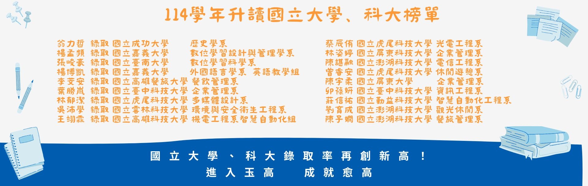 114國立大學榜單