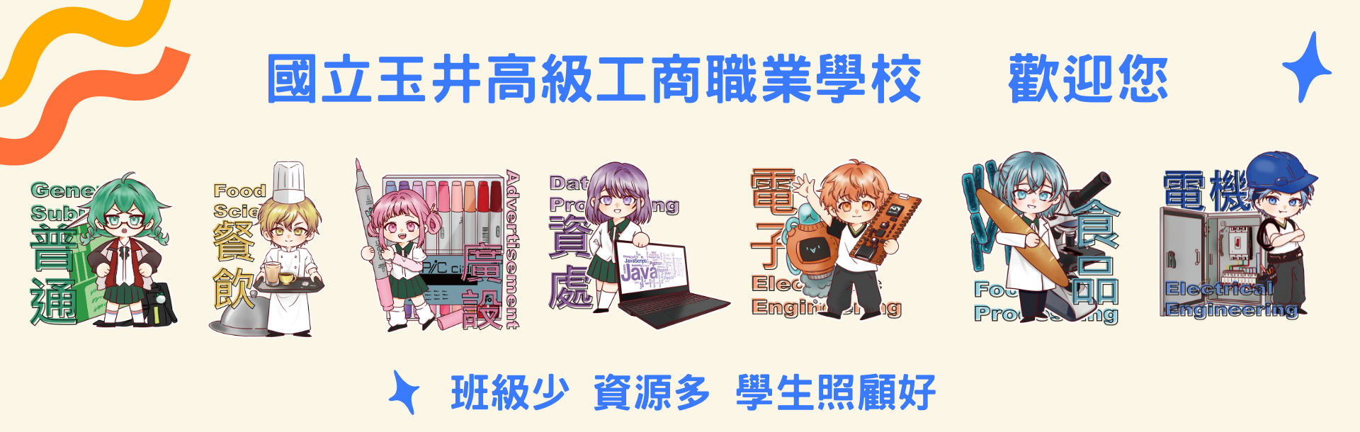 各科公仔