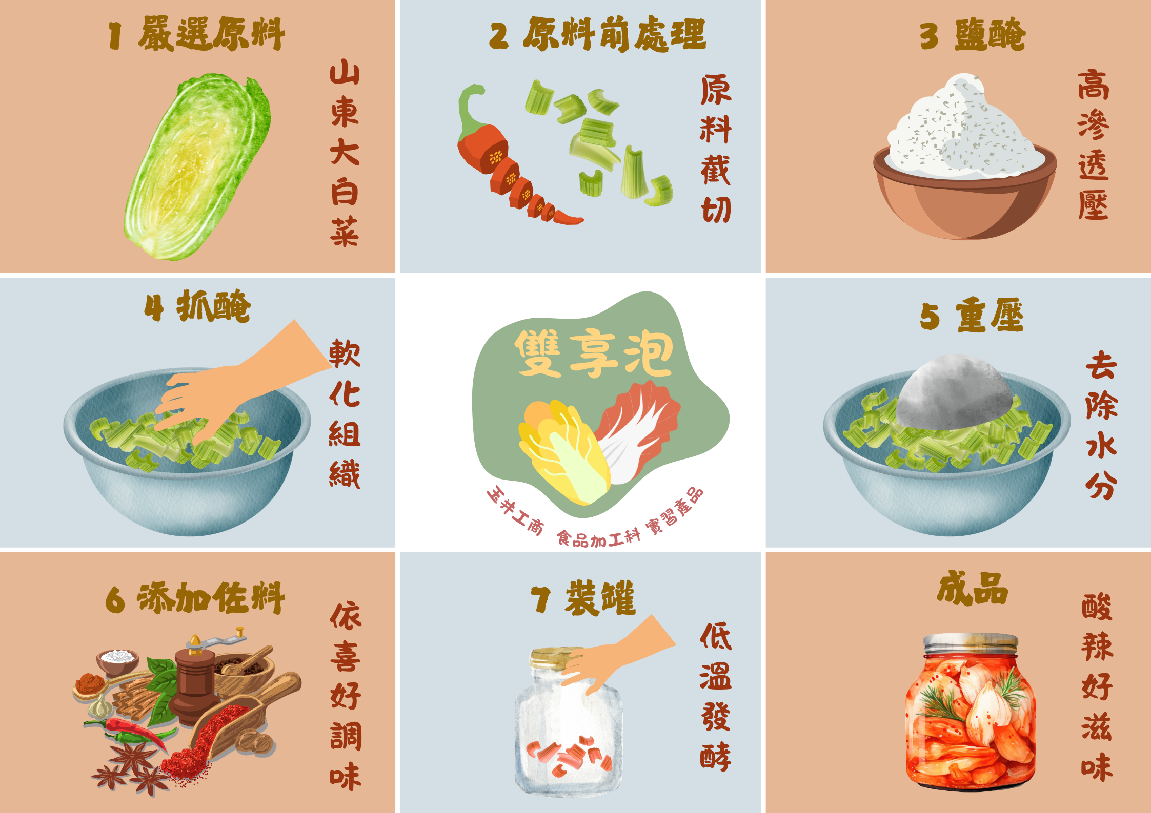 學務處－柯淑偉主任