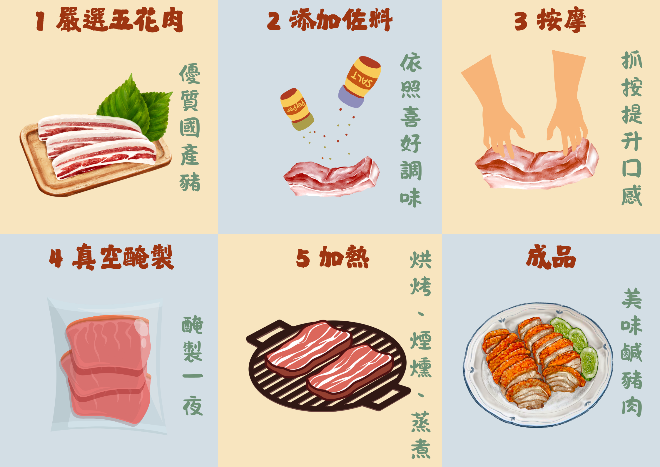 輔導室－呂敏菁老師