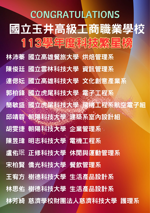 113年繁星點點升學金榜