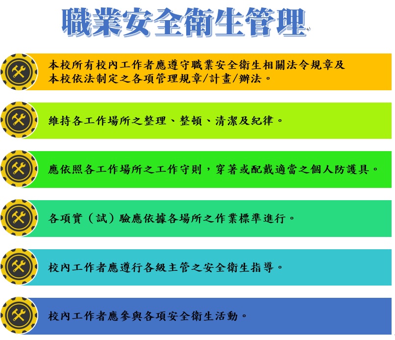 職業安全衛生管理