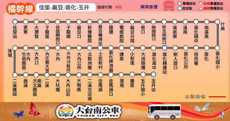 路線圖2