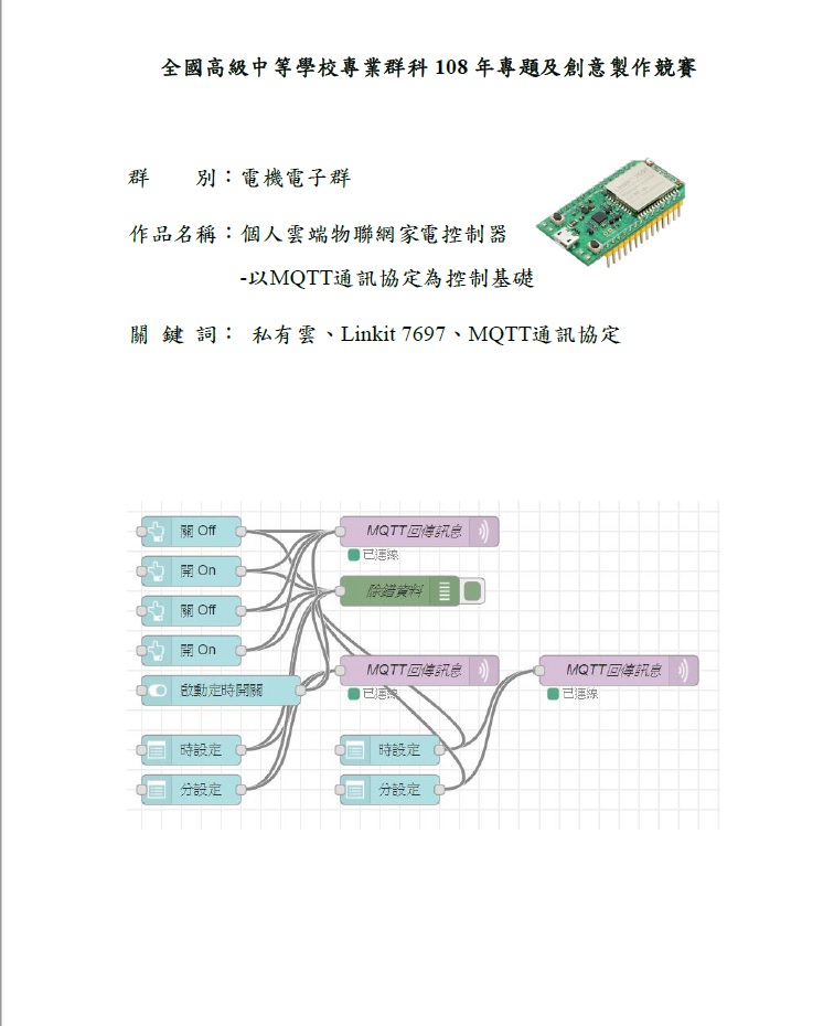 專題競賽